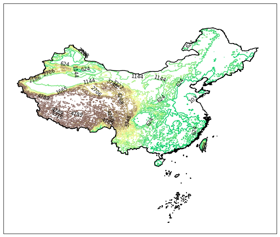 ../_images/clip-china-clabels.png