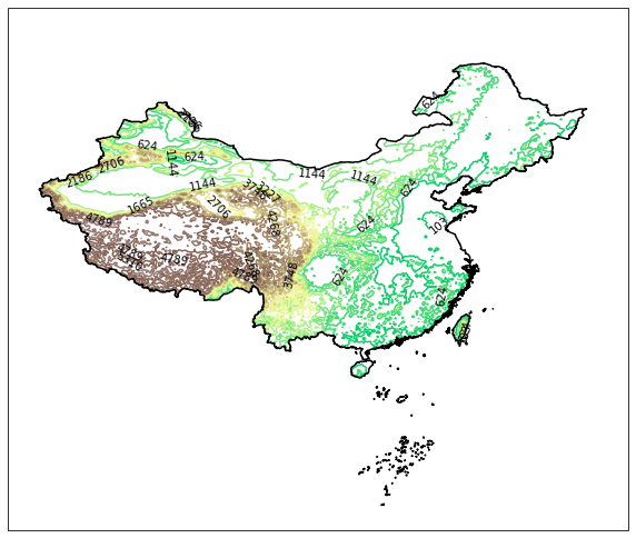 ../_images/clip-china-clabels.png