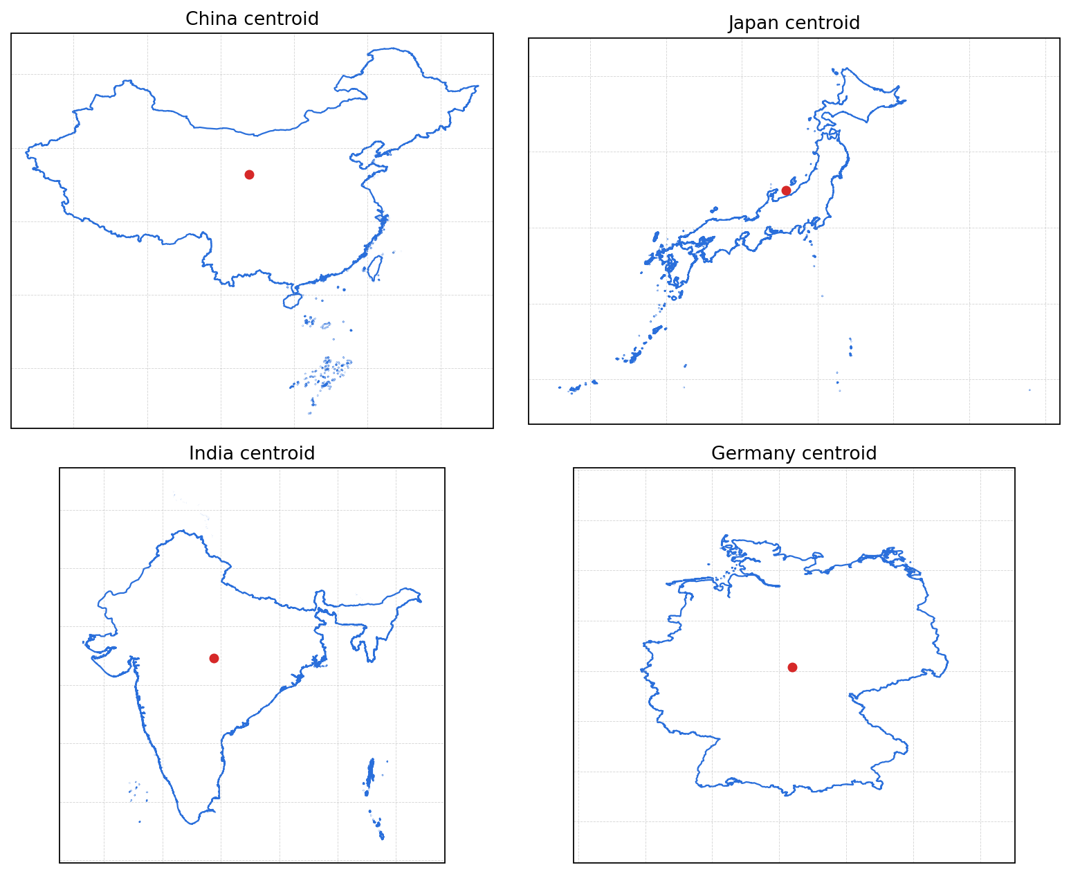 ../_images/country-centroids-overview.png