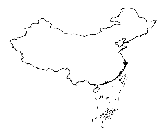 ../_images/country-level.png