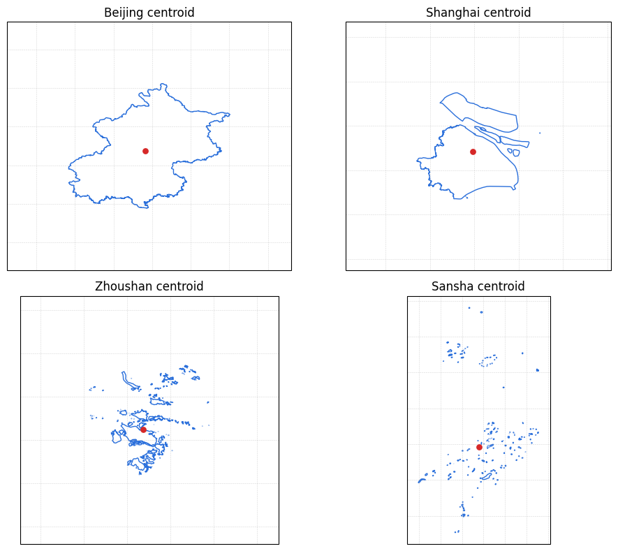 ../_images/city-centroids-overview.png