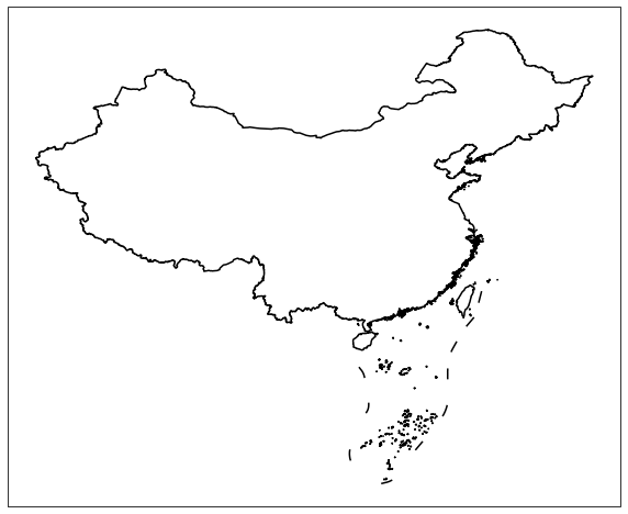../_images/country-level.png